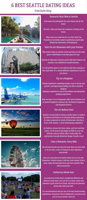 LiliDate Dating Site In November 2025